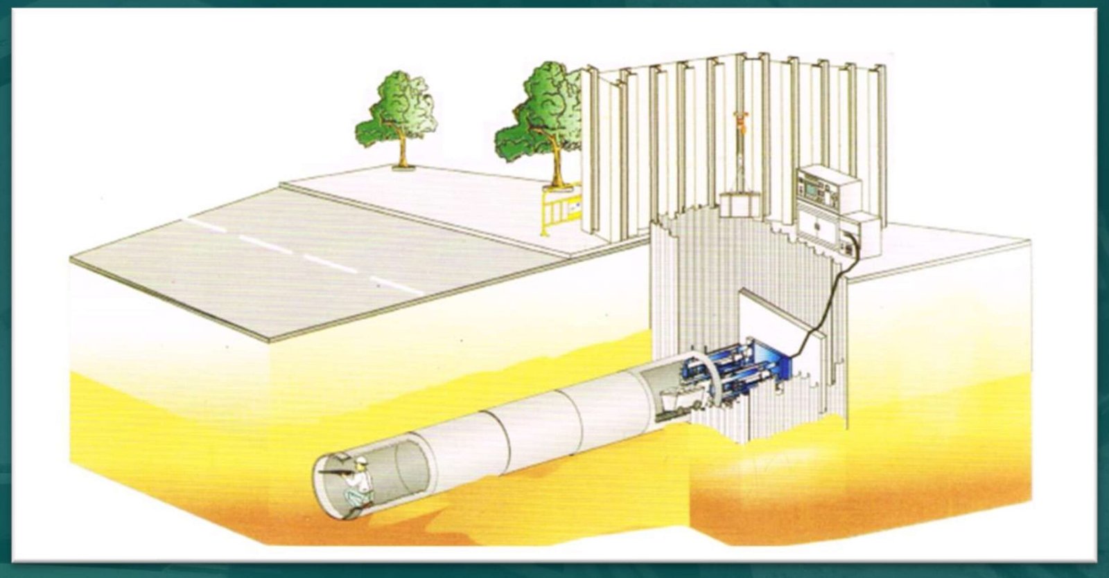 Manshield Pipe Jacking